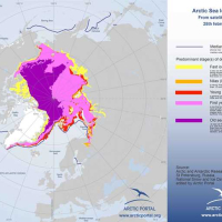 Arctic Sea Ice Analysis